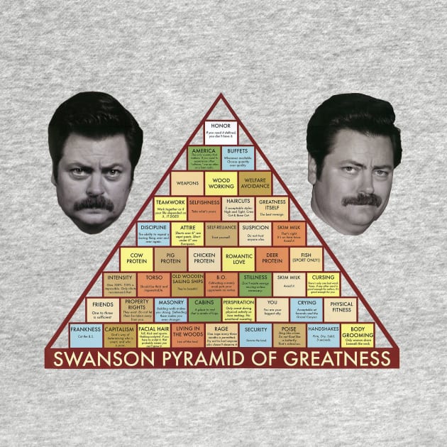 Ron Swanson Greatness Parks and Recreation by Sametheridge